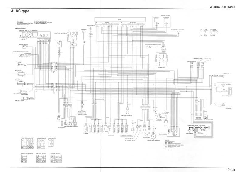 [DIAGRAM] Honda Pc36 Wiring Diagram